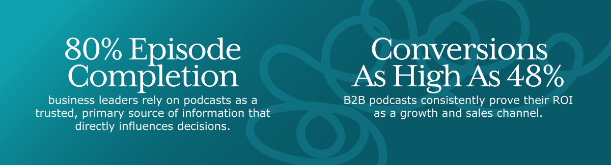 Conversions as high as 48%