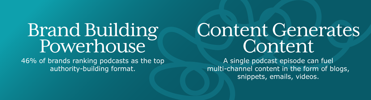 Content Generates Content