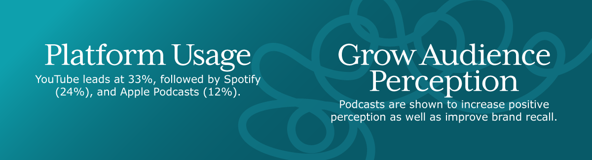 Grow Audience Perception